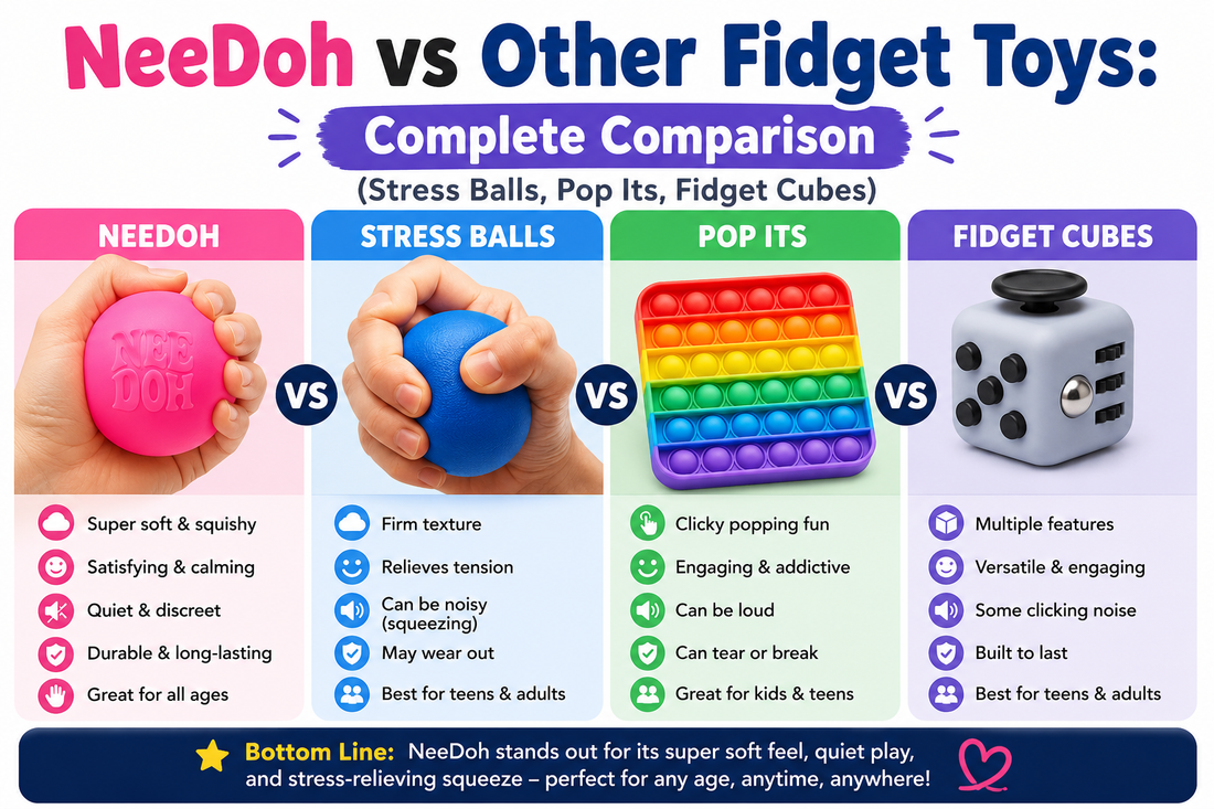NeeDoh vs other fidget toys comparison showing NeeDoh, stress balls, Pop Its, and fidget cubes with their features, benefits, and differences for stress relief and sensory play